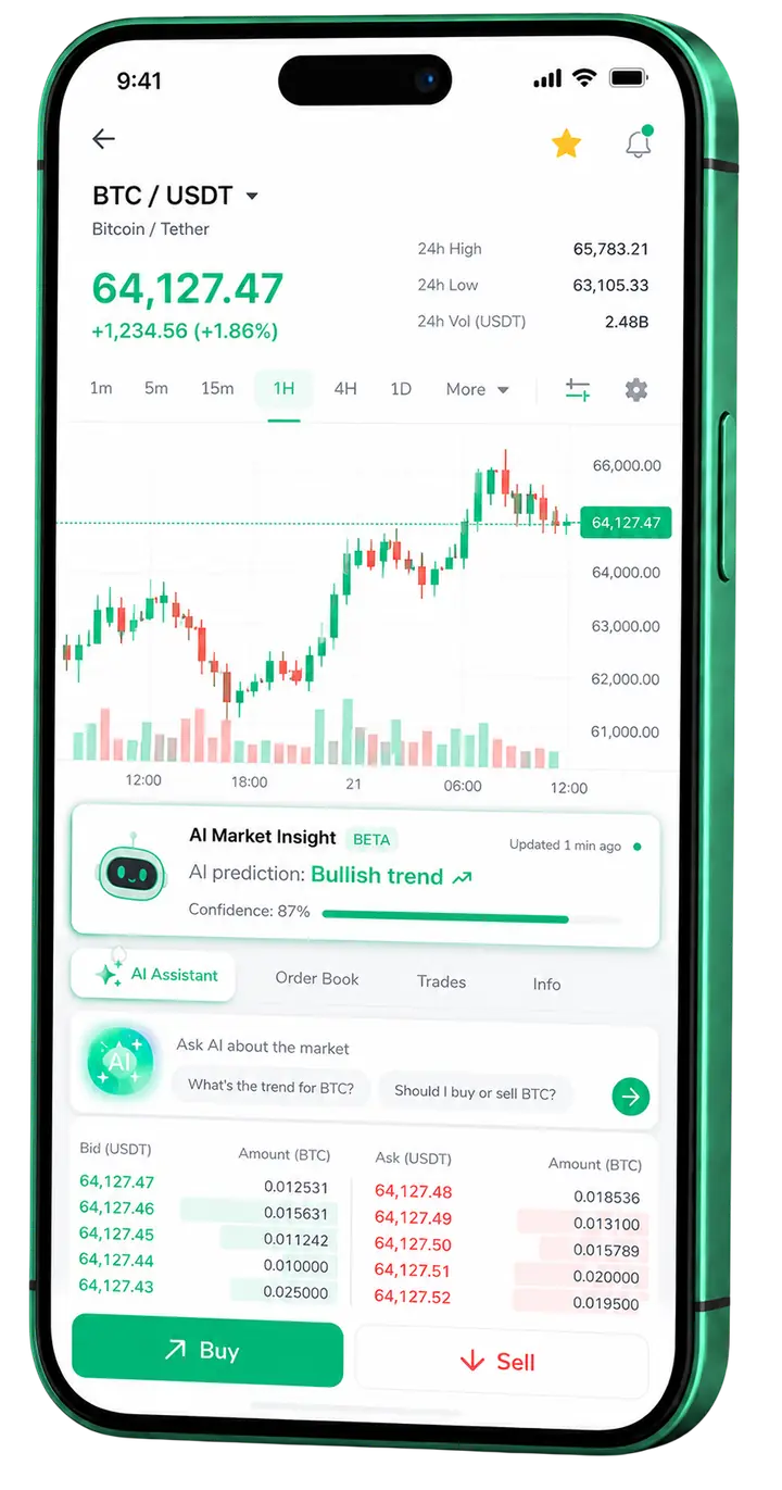 Vuneraxal β mobile platform Vuneraxal mobile trading view